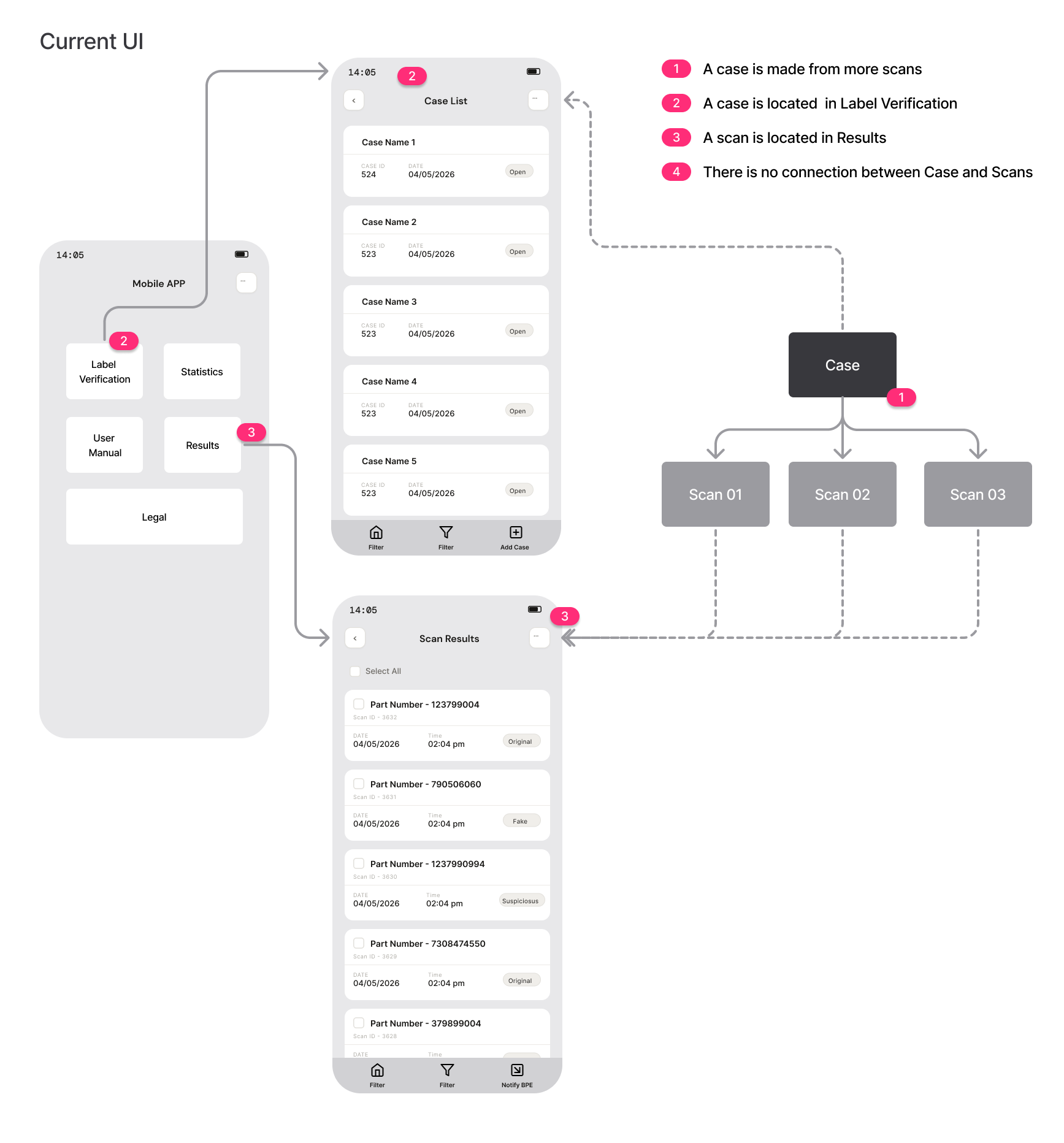 Mobile app screenshots