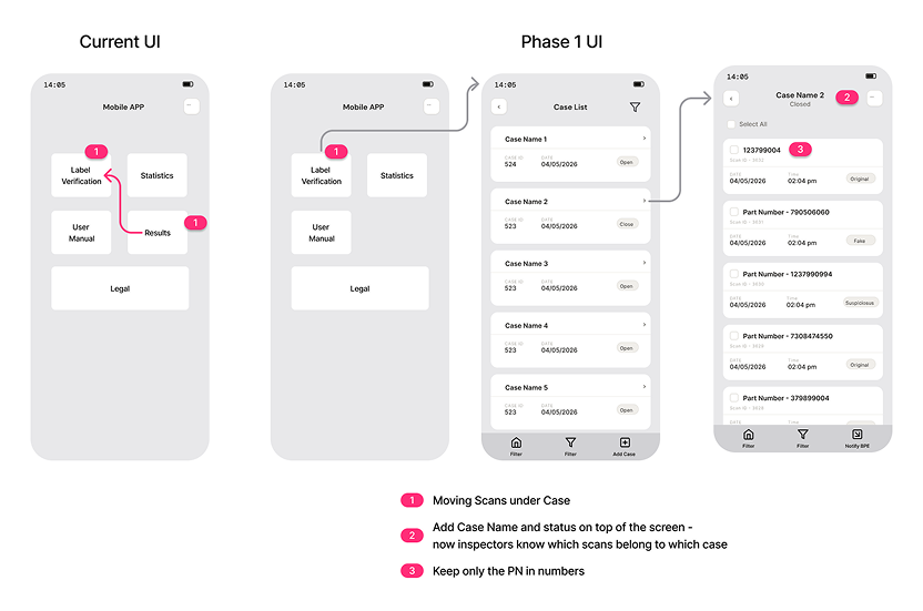 Current UI to Phase 1 UI